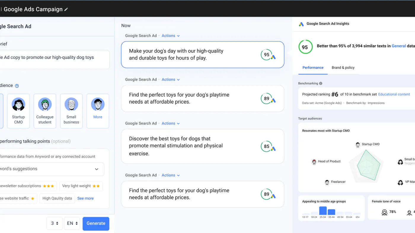 Anyword Google Ads Campaign: Generate and predictive scores 95/89/85