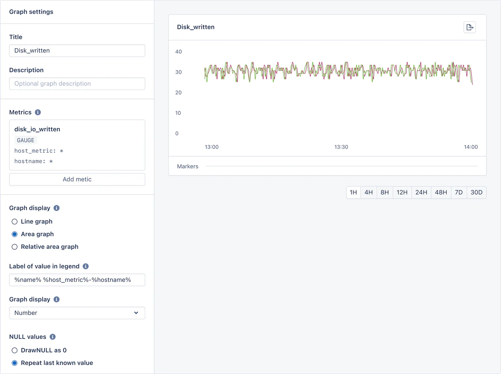 AppSignal