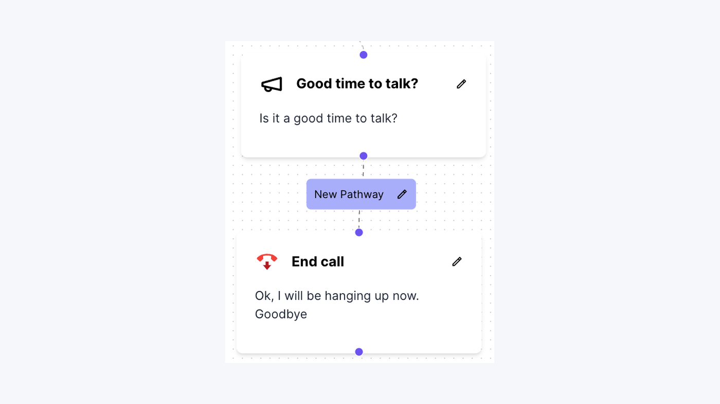 Bland Conversational Pathway: Good time to talk? branching to End call