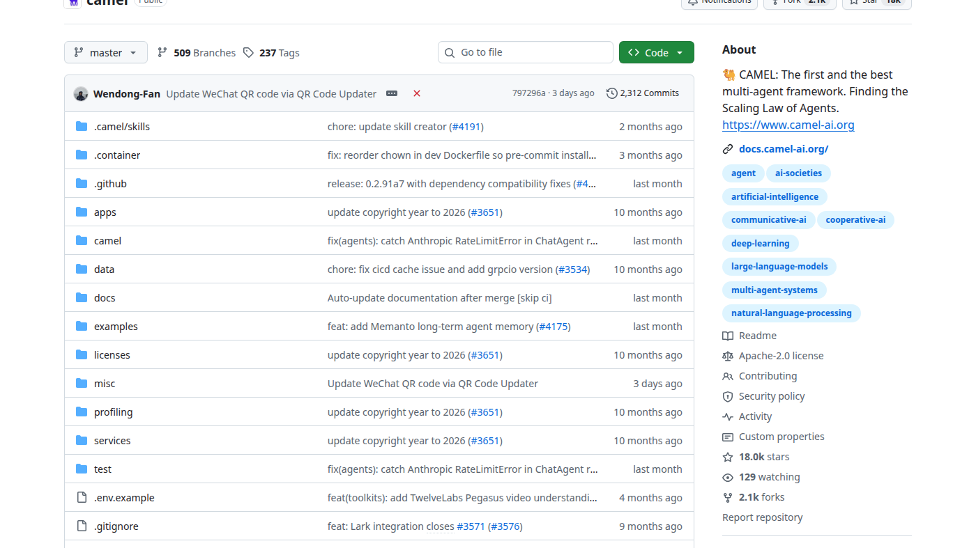camel-ai/camel GitHub file list: camel/, examples/, Apache-2.0 multi-agent framework