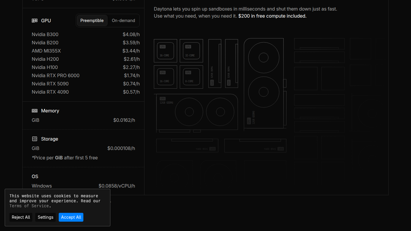 Daytona official GPU/CPU panel: H100 $2.27/h, B300 $4.08/h, vCPU $0.0504/h