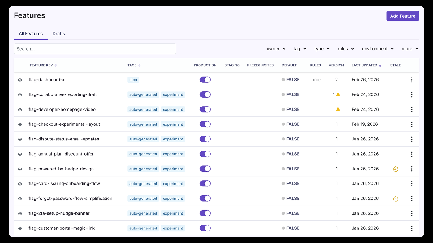 GrowthBook Features table: flag keys, environment toggles, defaults and rules