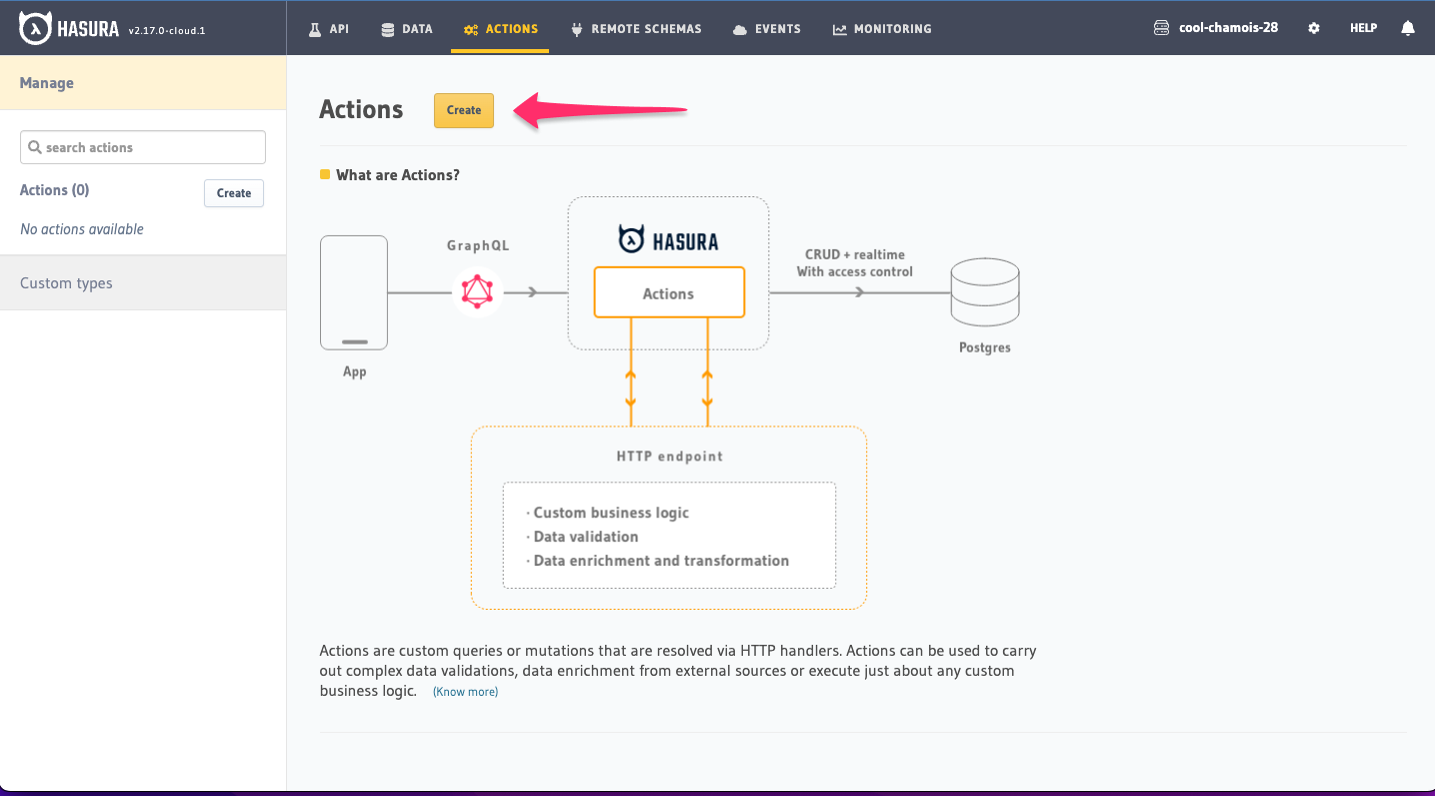 Product UI of Hasura