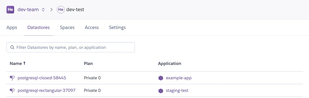 Heroku