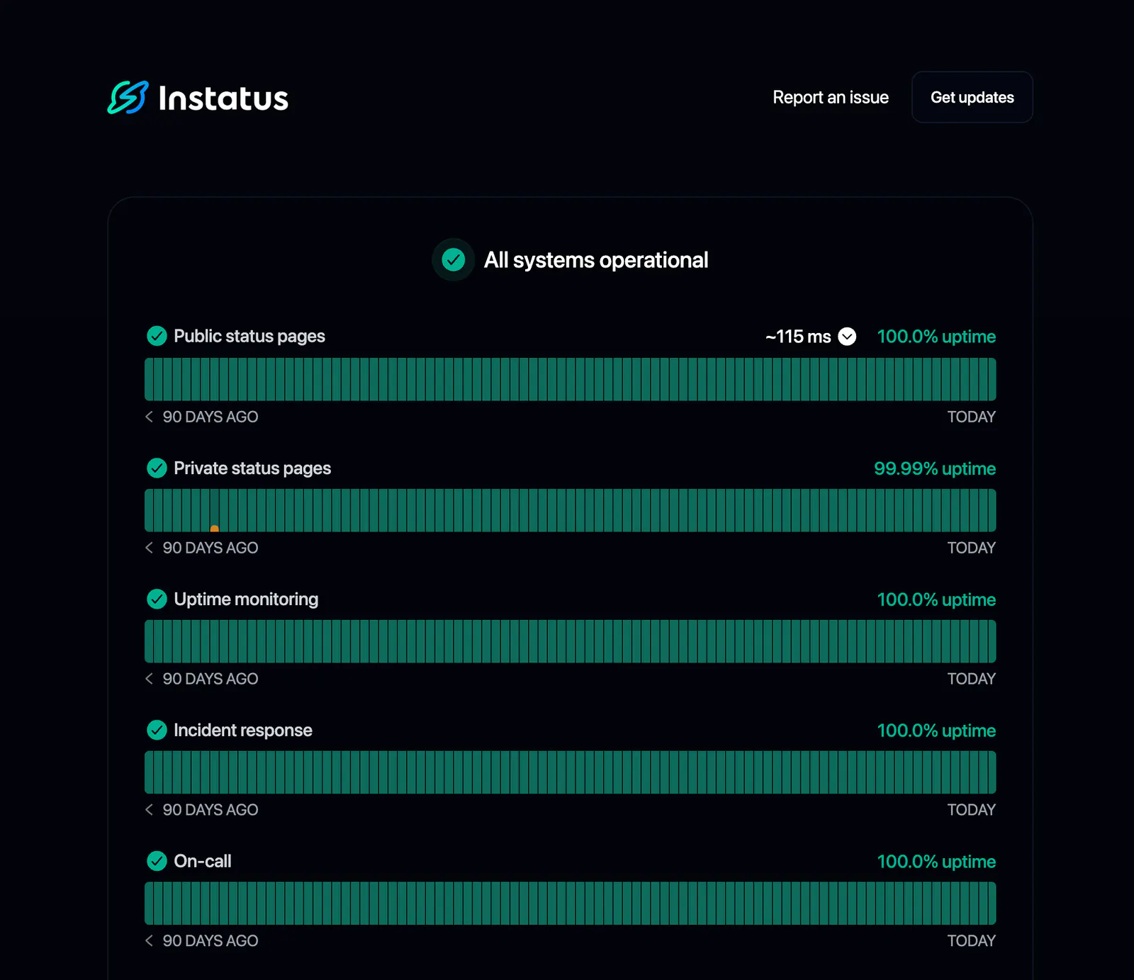 Instatus