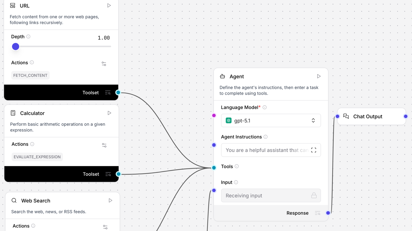 Langflow Simple Agent canvas with URL, Calculator, and Web Search tools