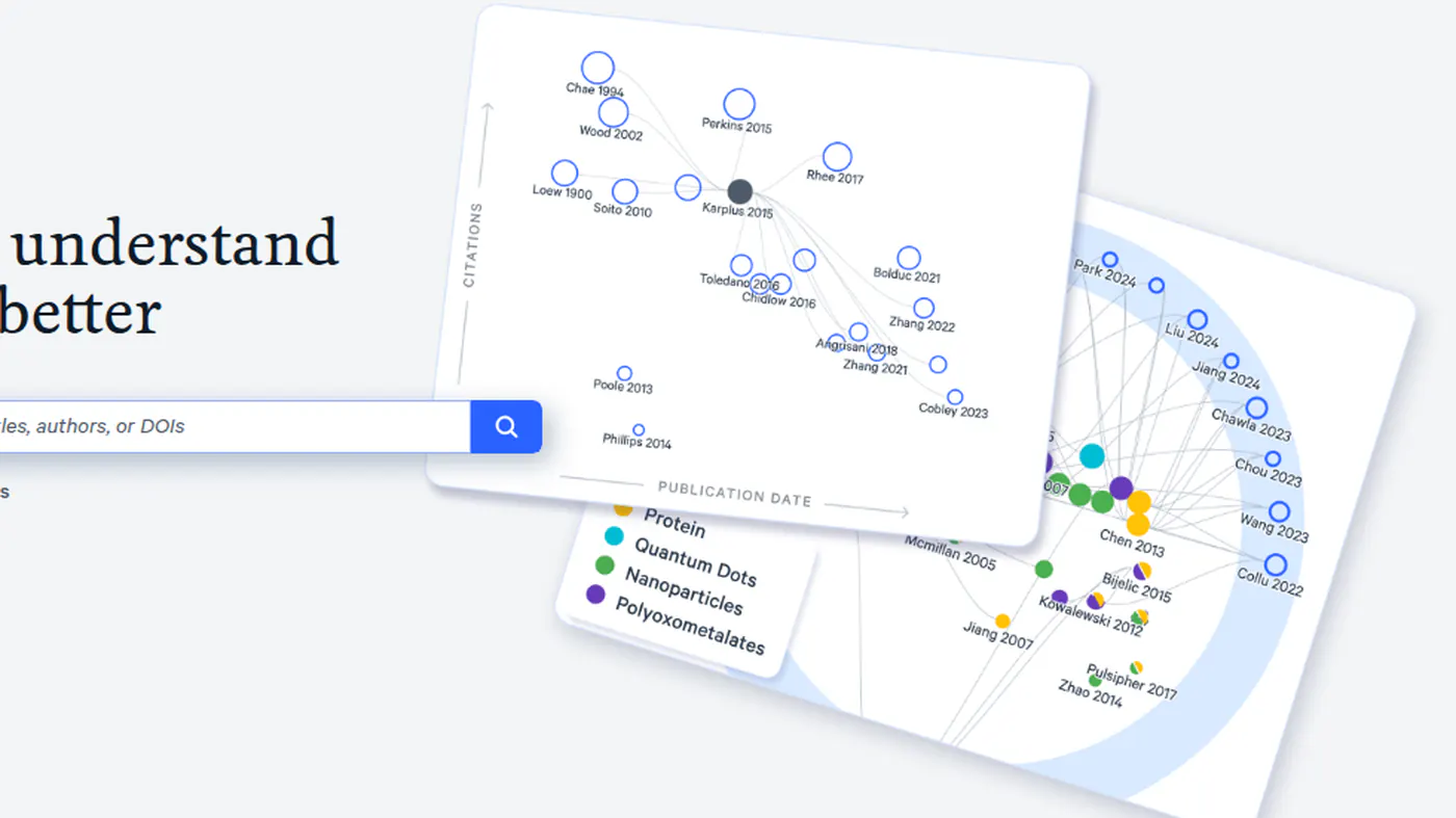 Litmaps