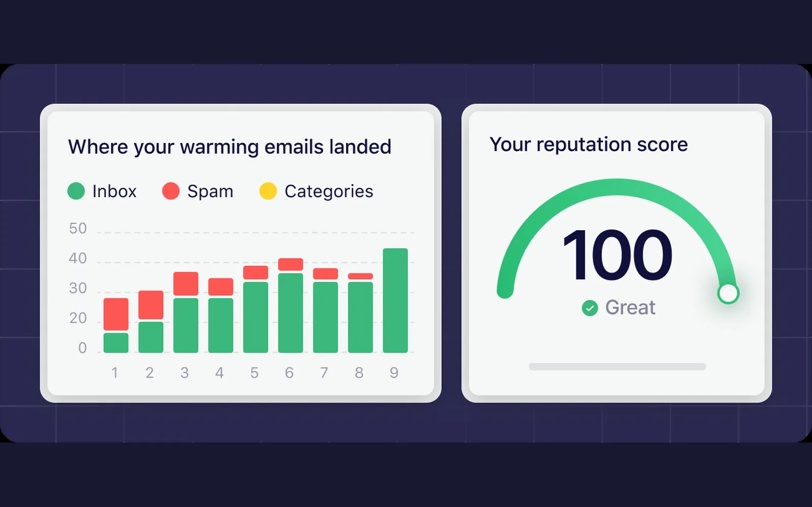 MailReach