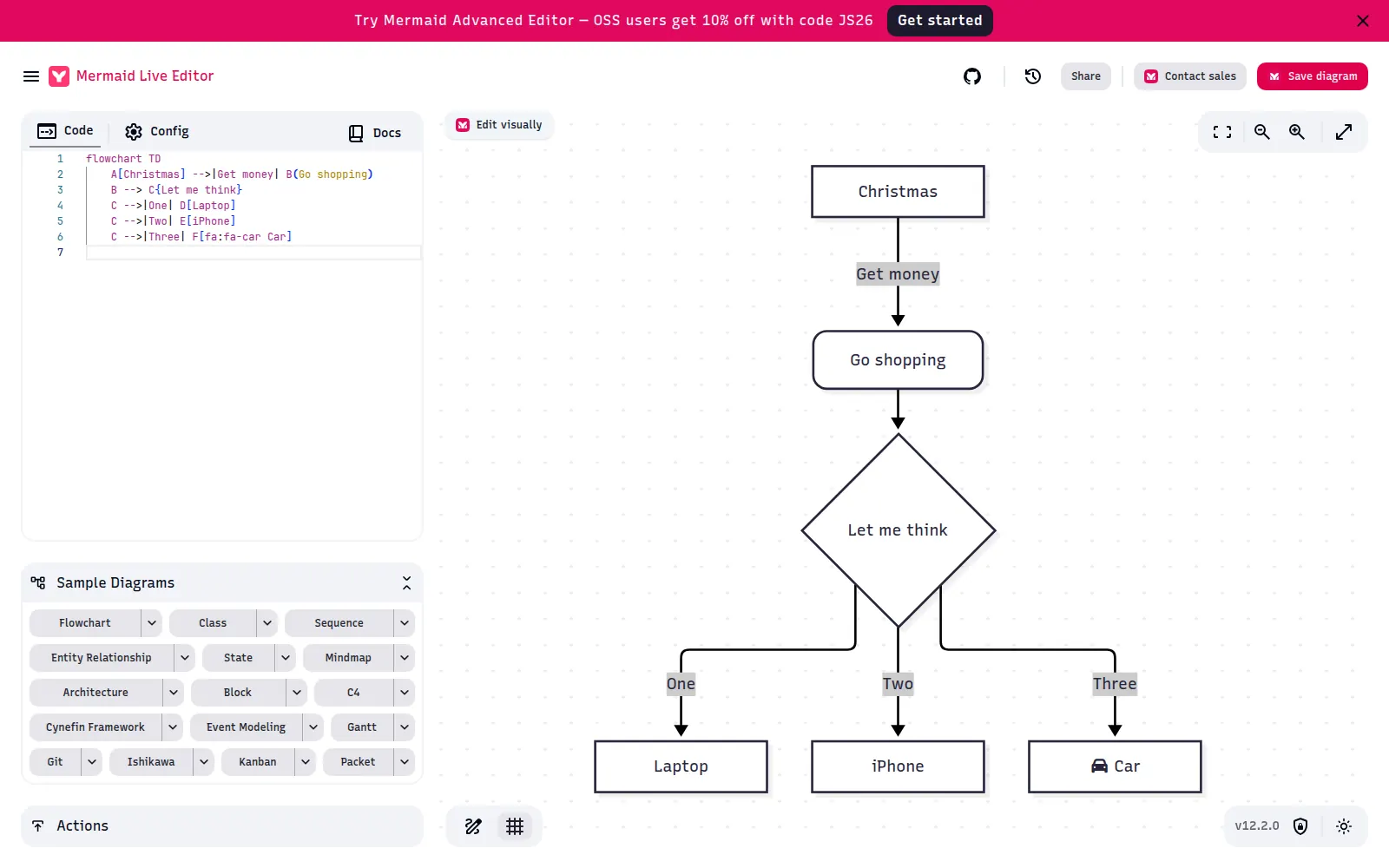 Mermaid Live Editor