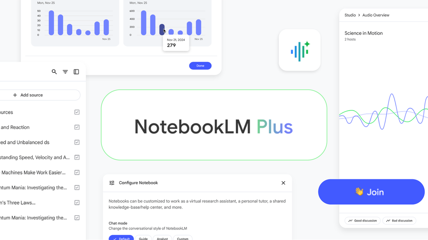 NotebookLM official still: sources list, Audio Overview, Configure Notebook
