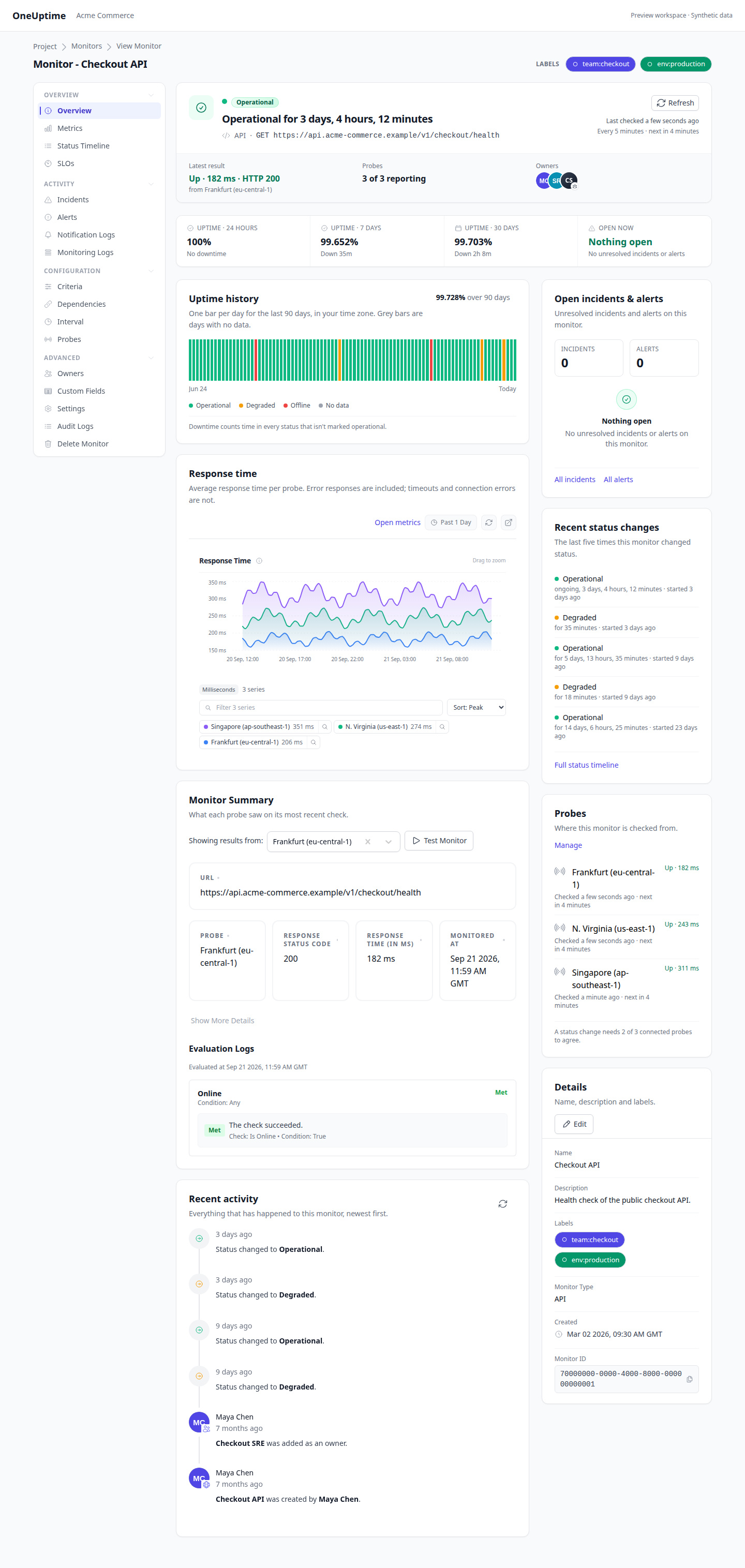 Product UI of OneUptime