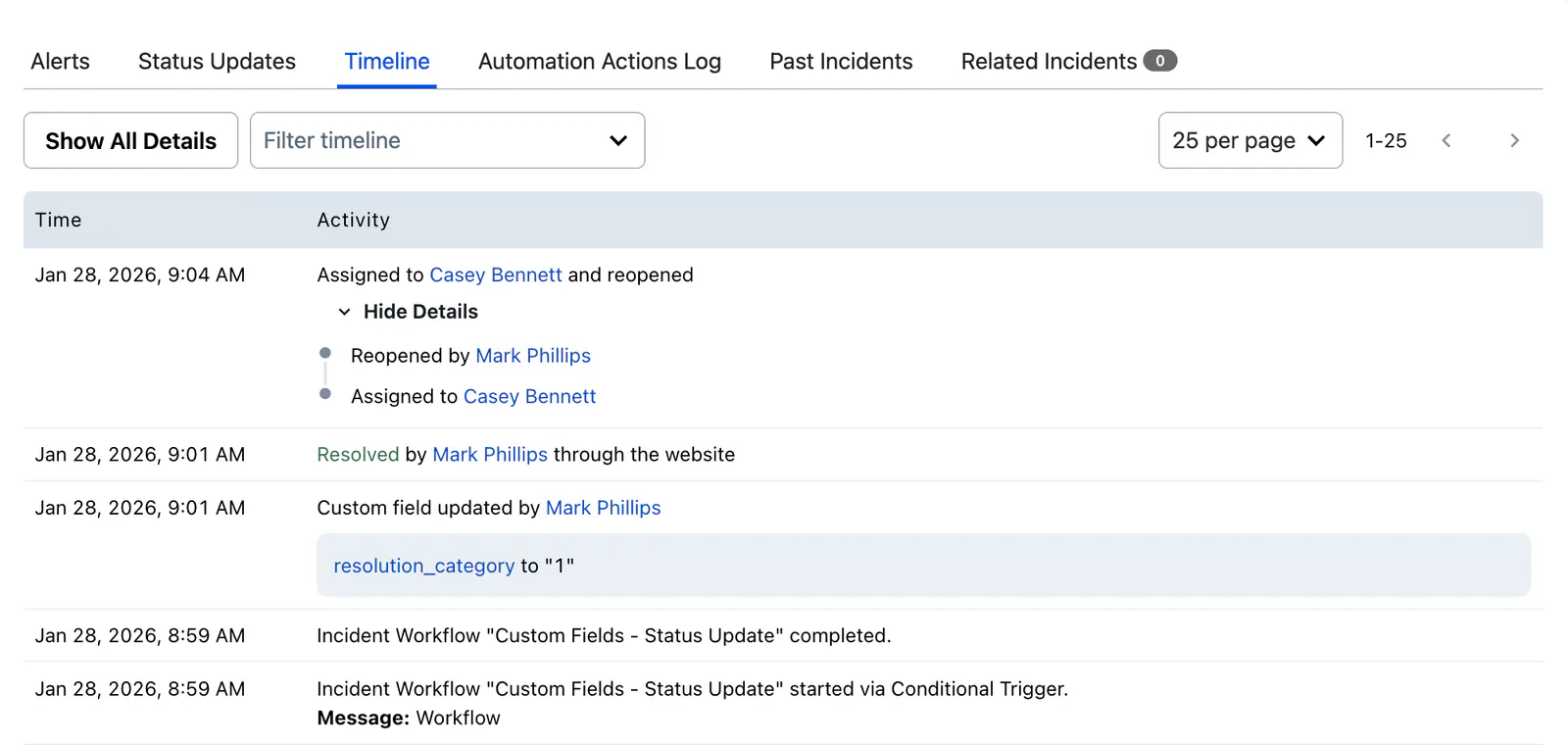 PagerDuty