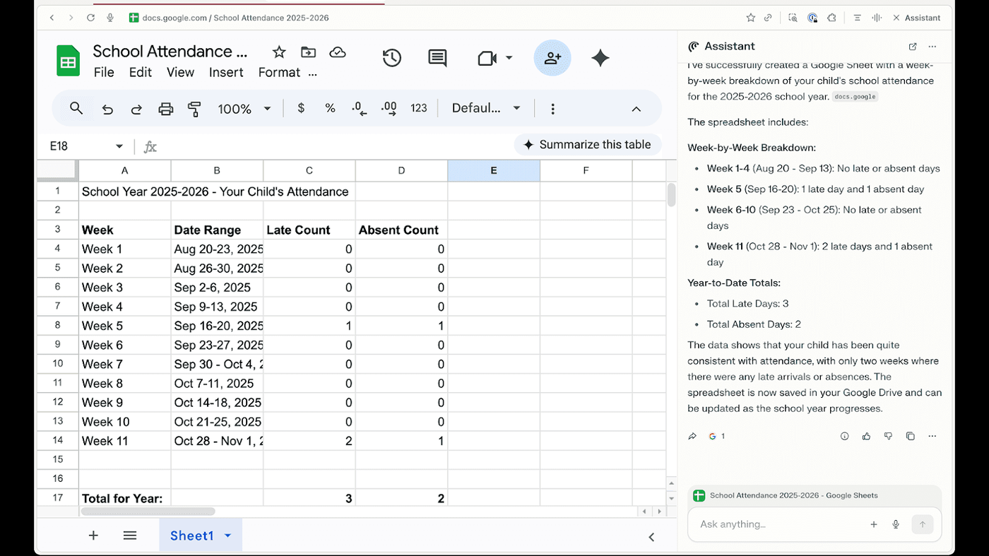 Perplexity Comet Assistant: Google Sheets plus Summarize this table