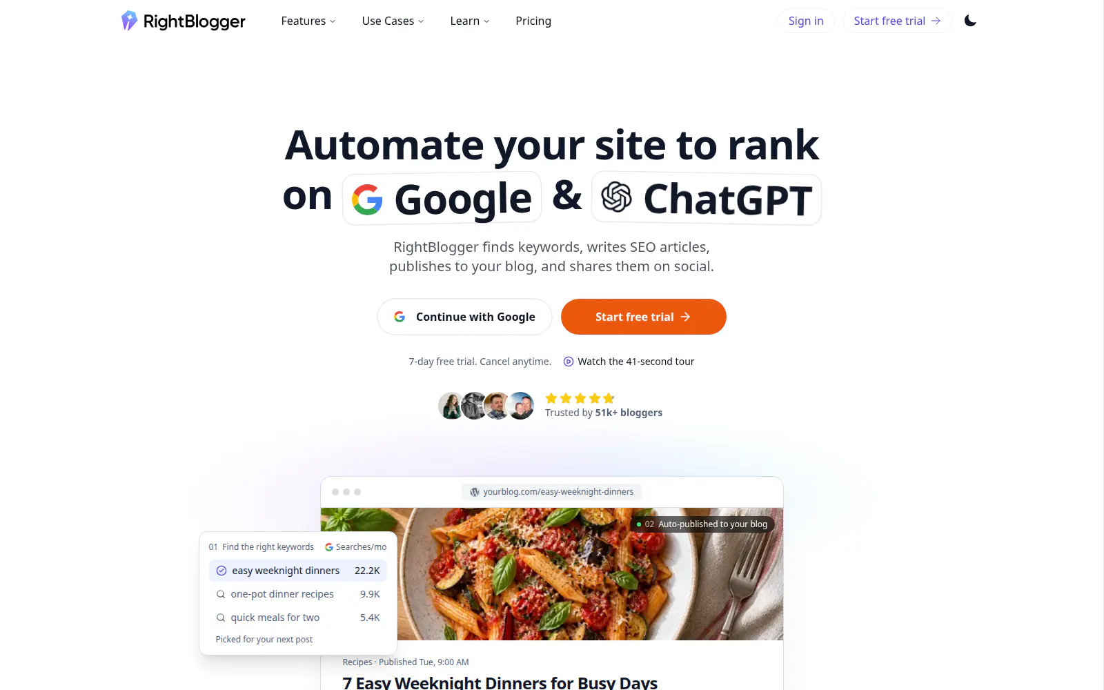 RightBlogger
