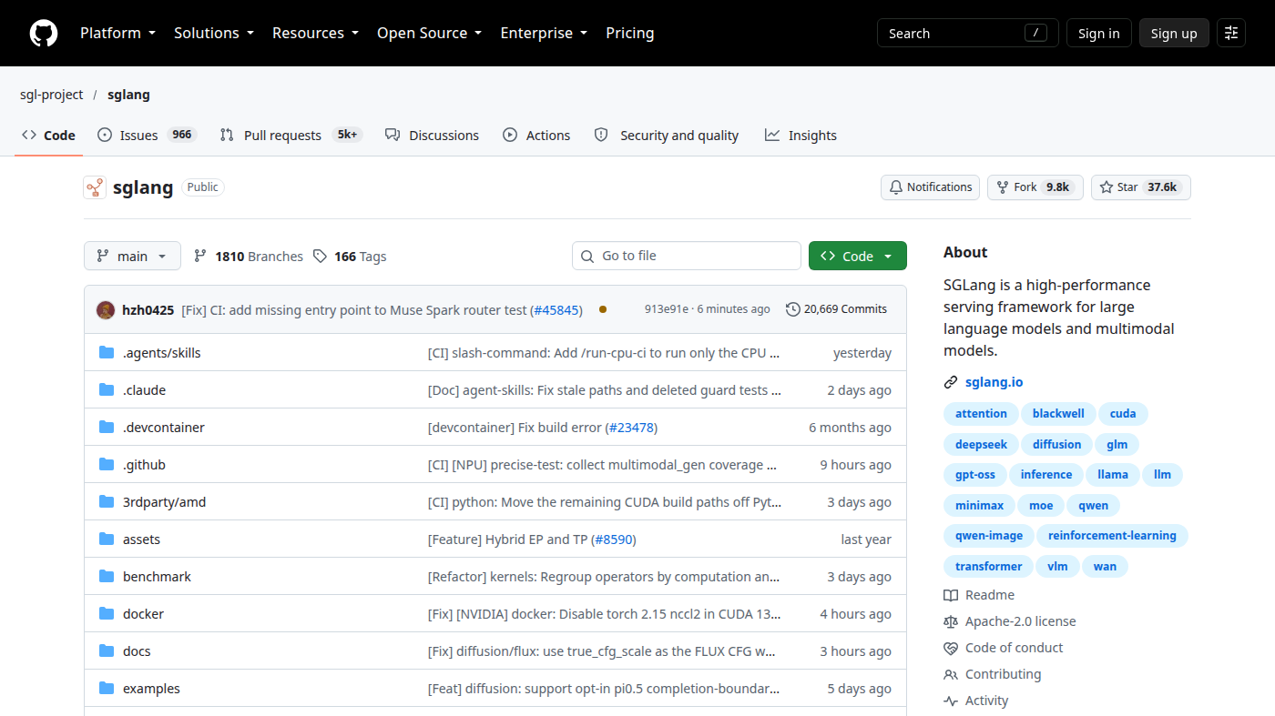 sgl-project/sglang GitHub file list: python and docs folders, Apache-2.0 in About