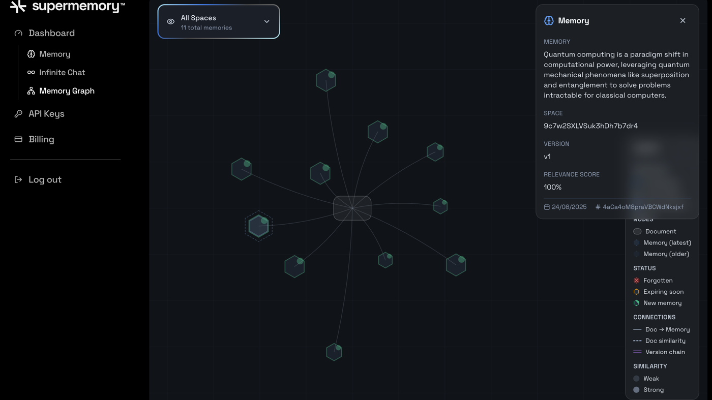 Supermemory Memory Graph: spaces, hex nodes, and a memory inspector